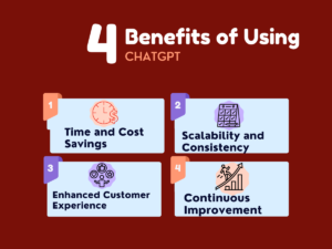 Benefits-of-Using-ChatGPT