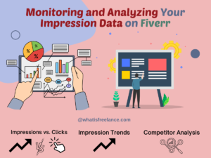  Monitoring-and-Analyzing-Your-Impression-Data-on-Fiverr