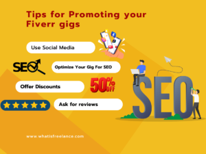 Tips-for-Promoting-your-Fiverr-gigs