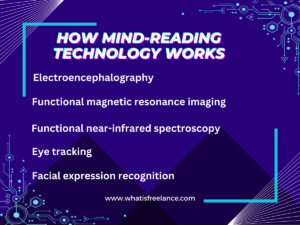 How mind-reading technology works