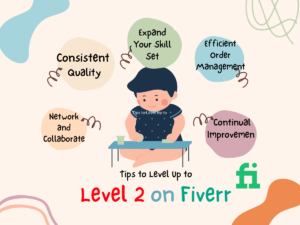 Tips-to-Level-Up-to-Level-2-on-Fiverr-2