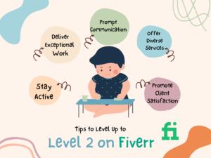 Tips-to-Level-Up-to-Level-2-on-Fiverr