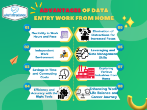 Advantages of data entry work from home