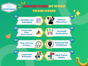 Advantages of work from home data entry