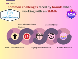 Common challenges faced by brands when working with an SMMA