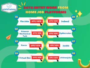 Data entry work from home job platforms