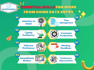 Essential skills for work from home data entry