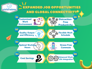 Expanded job opportunities and global connectivity