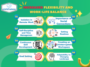 Increased flexibility and work-life balance