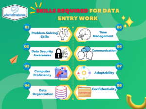 Skills required for data entry work