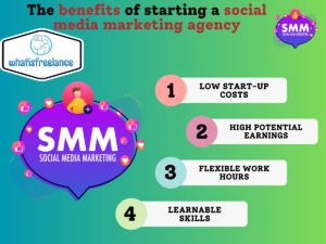 The benefits of starting a social media marketing agency