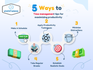 Time management tips for maximizing productivity
