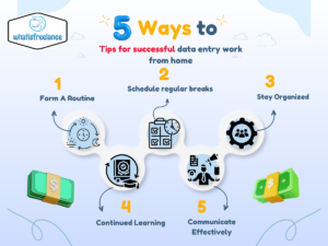 Tips for successful data entry work from home