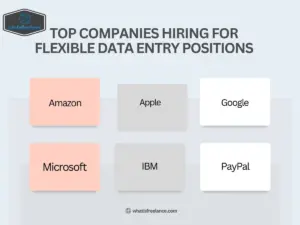 Top companies hiring for flexible data entry positions