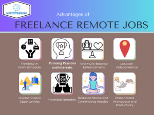Advantages-of-freelance-remote-jobs
