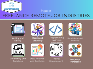 Popular-freelance-remote-job-industries